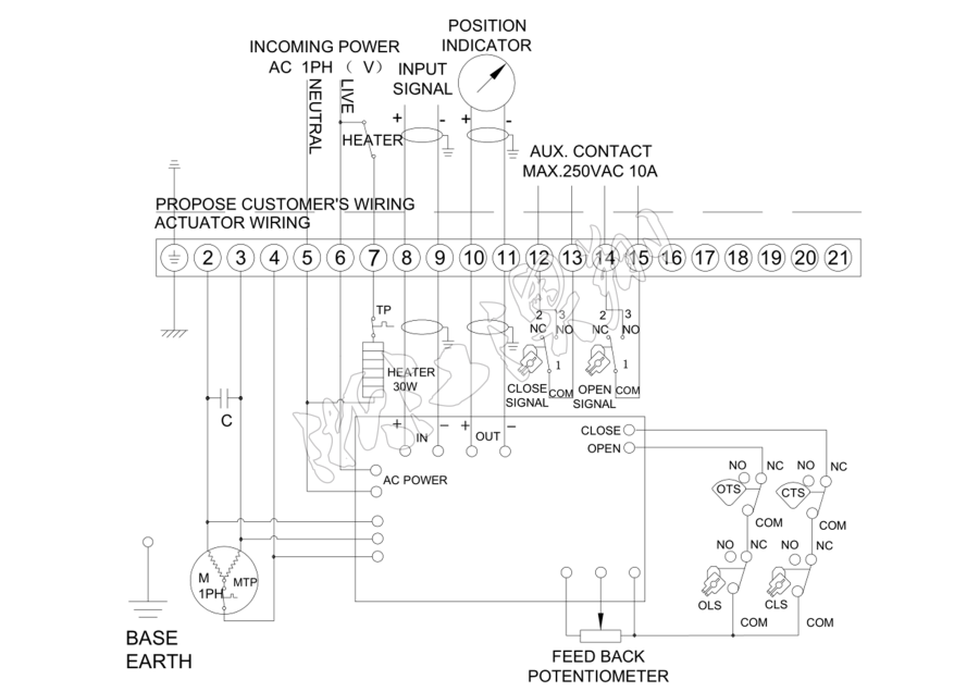 防爆電動執行器