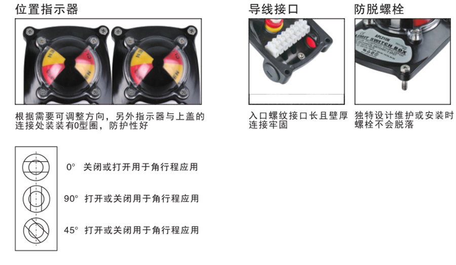 APL-210N產品特性