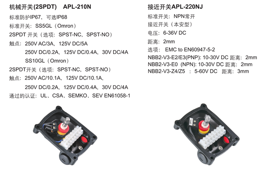 APL-210N產品特性2
