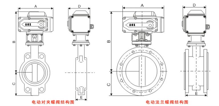 電動蝶閥結構圖 電動蝶閥結構圖